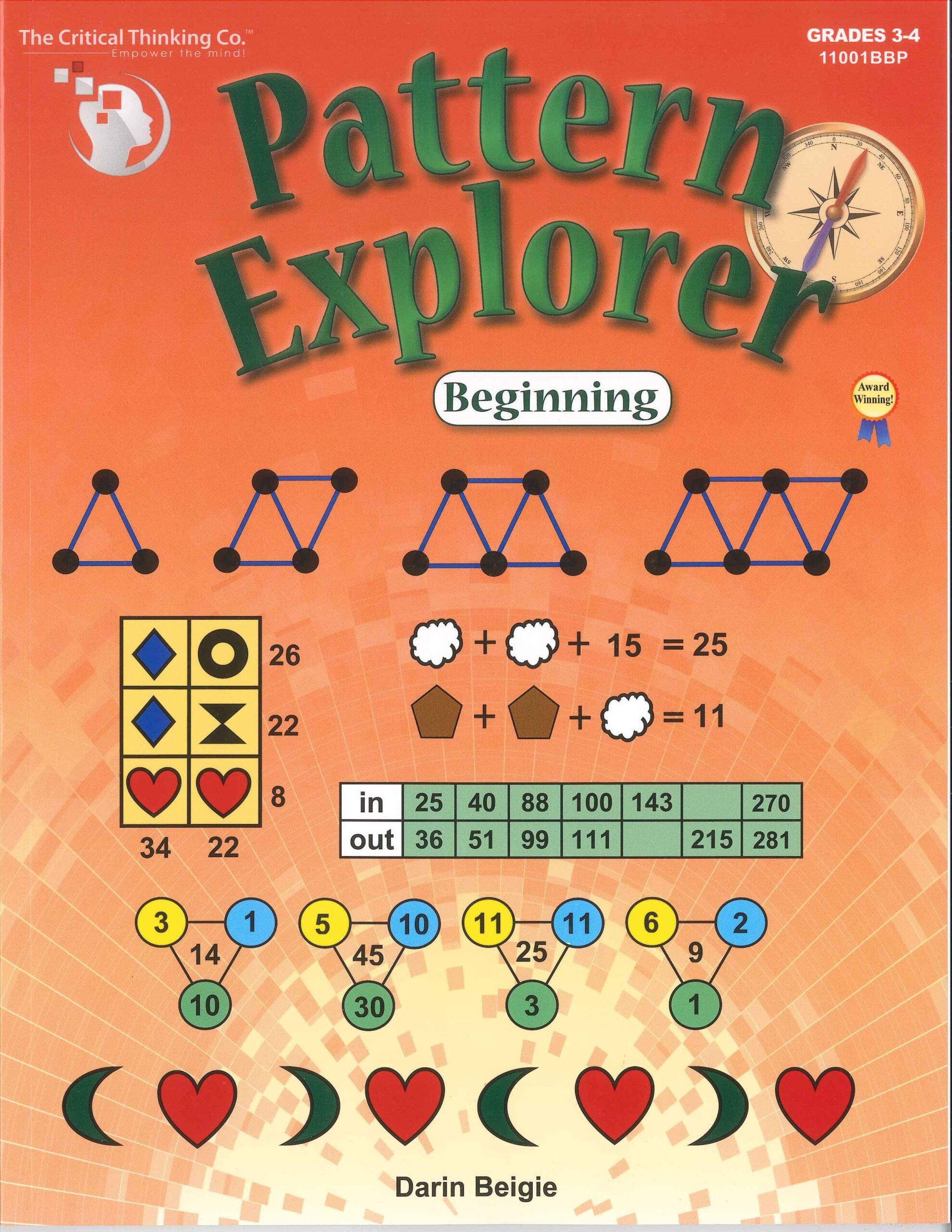 Pattern Explorer Beginning from The Critical Thinking Company
